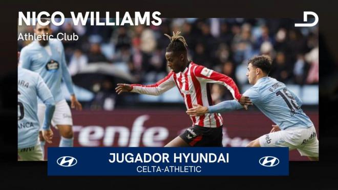 Nico Williams, jugador Hyundai del Celta-Athletic Club.