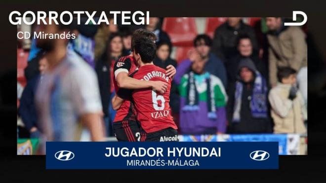 Gorrotxategi, Hyundai del Mirandés-Málaga.