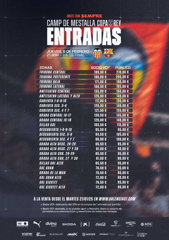 Precio de las entradas.