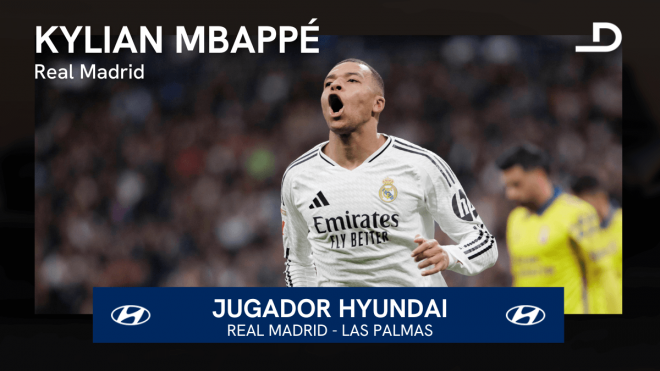 Kylian Mbappé, jugador Hyundai de la jornada 20 de LALIGA EA SPORTS (ElDesmarque)