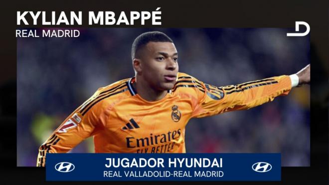 Kylian Mbappé, jugador hyundai del Real Valladolid - Real Madrid