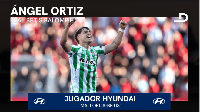 Ángel Ortiz, Jugador Hyundai del Mallorca-Betis