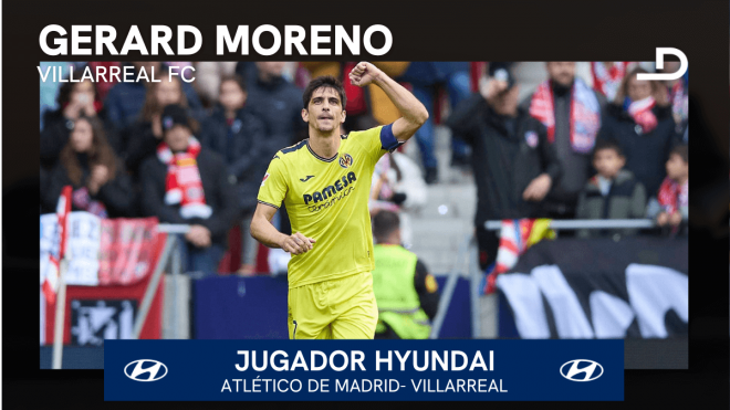 Gerard Moreno, jugador Hyundai del Atlético de Madrid- Villarreal.