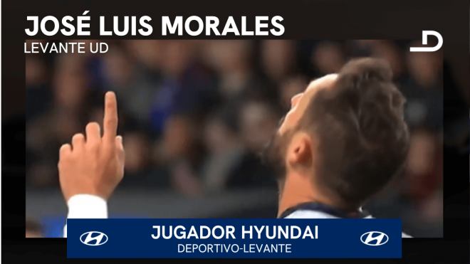 José Luis Morales, Jugador Hyundai del Deportivo-Levante.