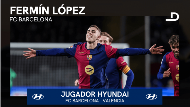 Fermín López, jugador Hyundia del FC Barcelona-Valencia. (Foto: Europa Press)