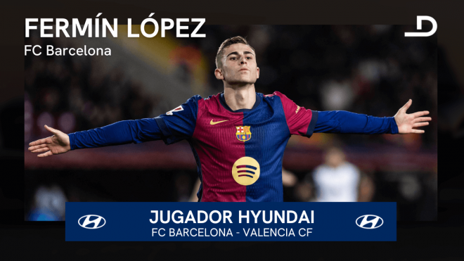 Fermín López, Jugador Hyundai de la jornada 21 de LALIGA EA Sports