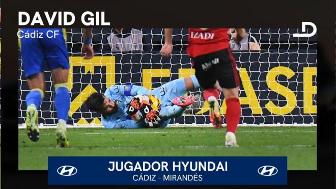 David Gil, jugador Hyundai del Cádiz - Mirandés.