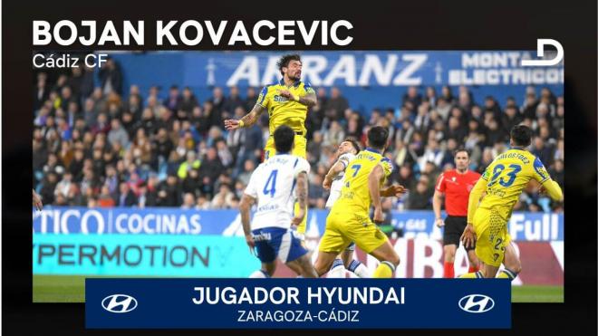 Bojan Kovacevic, jugador Hyundai del Real Zaragoza - Cádiz.