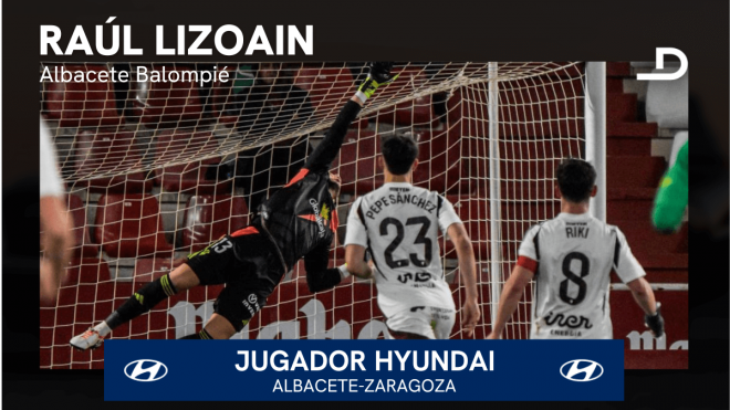 Raúl Lizoain, Jugador Hyundai del Albacete-Zaragoza.