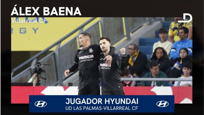 Álex Baena, Jugador Hyundai del Las Palmas-Villarreal.