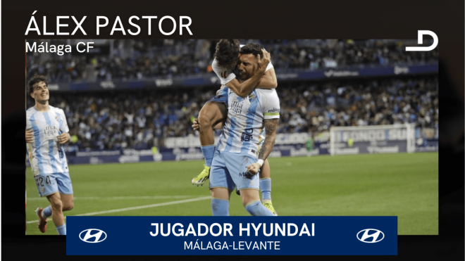 Álex Pastor, Jugador Hyundai del Málaga-Levante.