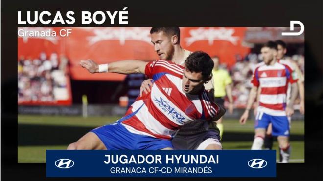 Lucas Boyé, Jugador Hyundai.