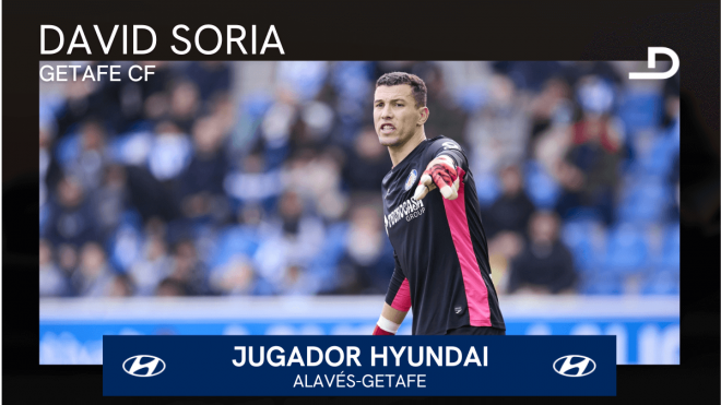 David Soria, Jugador Hyundai del Alavés-Las Palmas.