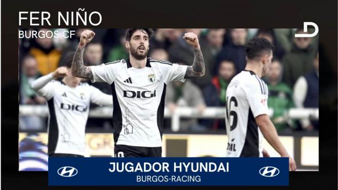 Fer Niño, Jugador Hyundai del Burgos-Racing de Santander.