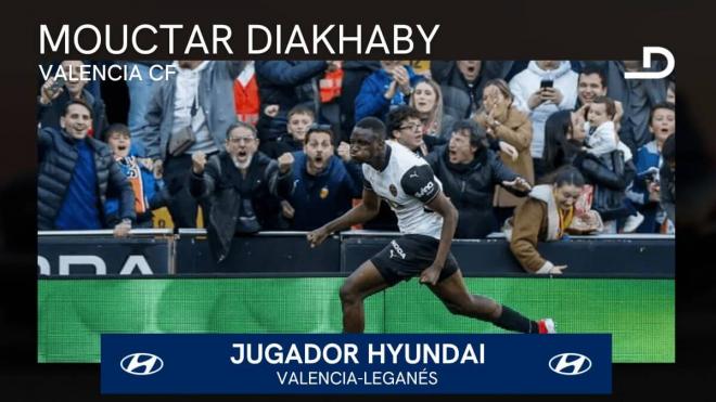 Mouctar Diakhaby, Jugador Hyundai del Valencia-Leganés.