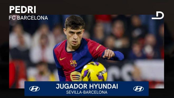 Pedri, Jugador Hyundai del Sevilla-Barcelona.