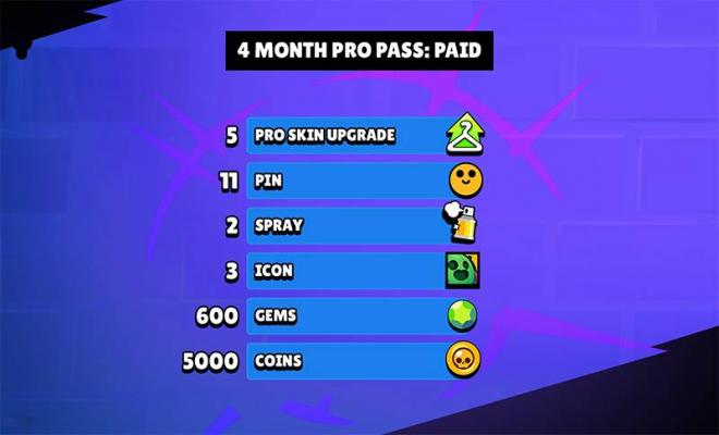 Las recompensas de pago del nuevo Pro Pass Competitivo de Brawl Stars