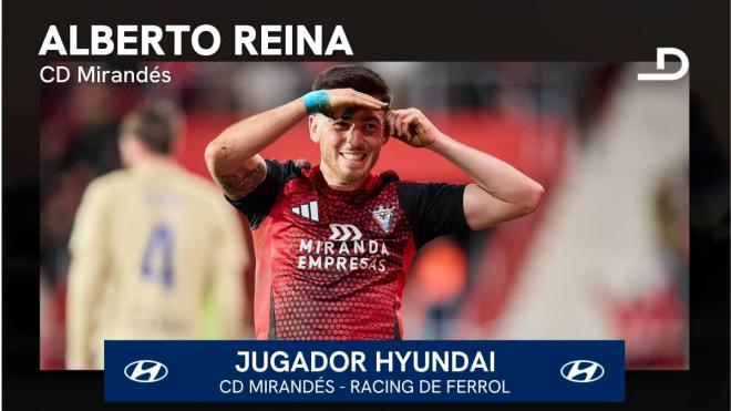 Alberto Reina, Jugador Hyundai del Mirandés - Racing Ferrol (Foto: LALIGA).