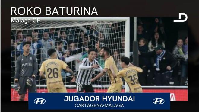 Roko Baturina, Jugador Hyundai del Cartagena-Málaga.