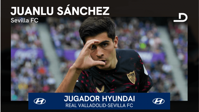 Juanlu Sánchez, Jugador Hyundai del Real Valladolid-Sevilla FC.