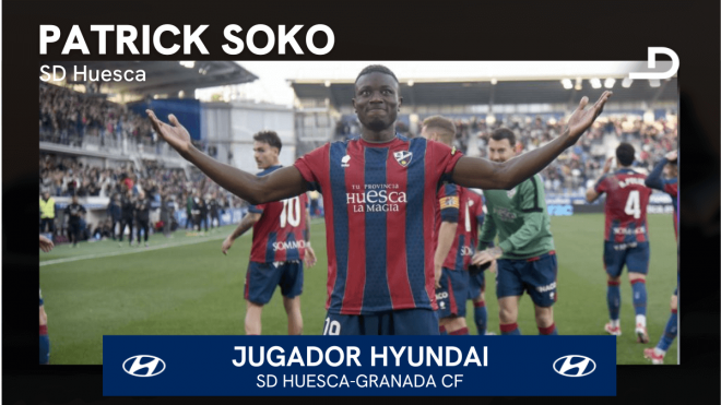 Patrick Soko, Jugador Hyundai del Huesca-Granada.