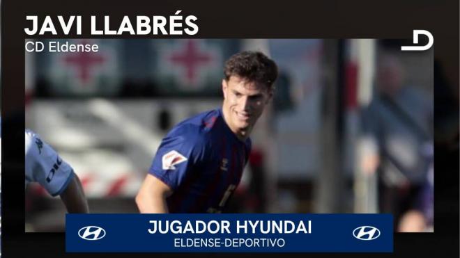 Javi Llabrés, Jugador Hyundai del Eldense - Deportivo.