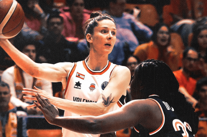 Valencia Basket - CIMSA Mersin Cukurova