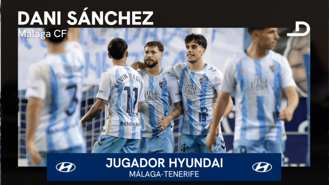 Dani Sánchez, Jugador Hyundai del Málaga-Tenerife.