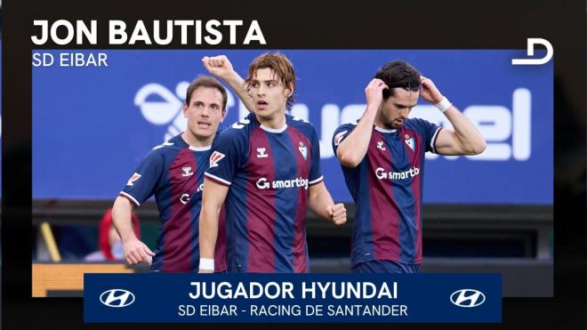 Jon Bautista, Jugador Hyundai del SD Eibar - Racing de Santander.