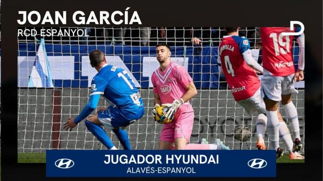 Joan García, Hyundai del Alavés-Espanyol.