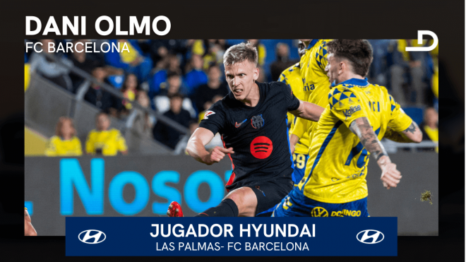 Dani Olmo, jugador Hyundai del Las Palmas- FC Barcelona.