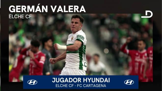 Germán Valera, Jugador Hyundai del Elche CF - FC Cartagena.