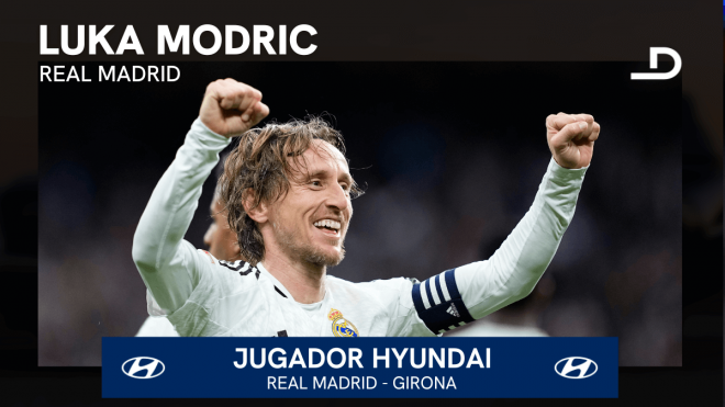 Luka Modric, jugador Hyundai del Real Madrid - Girona.