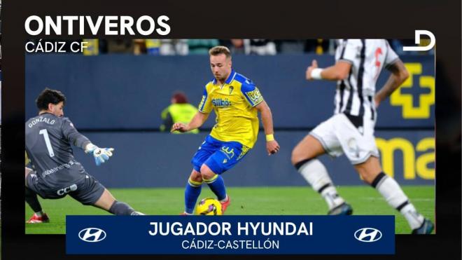 Ontiveros, Jugador Hyundai del Cádiz-Castellón.