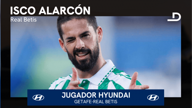 Isco Alarcón, Jugador Hyundai del Getafe-Betis.