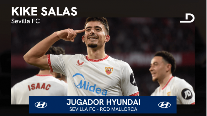 Kike Salas, jugador Hyundai del Sevilla-Mallorca.