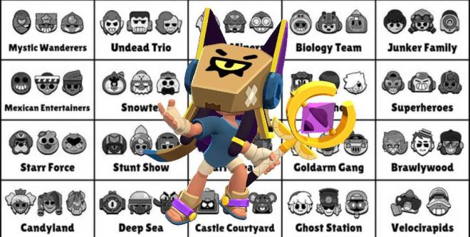 Los tríos de Brawl Stars con Finx