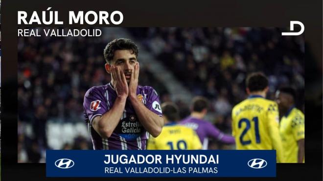 Raúl Moro, Jugador Hyundai del Real Valladolid-Las Palmas.