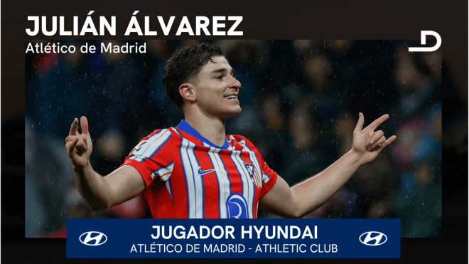 Julián Álvarez, Jugador Hyundai del Atlético de Madrid - Athletic Club (Cordon Press)