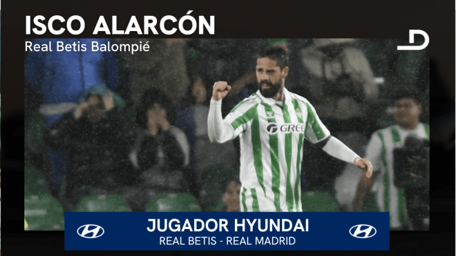 Isco Alarcón, Jugador Hyundai del Real Betis-Real Madrid.