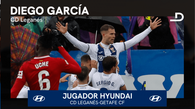 Diego García, Jugador Hyundai del Leganés-Getafe