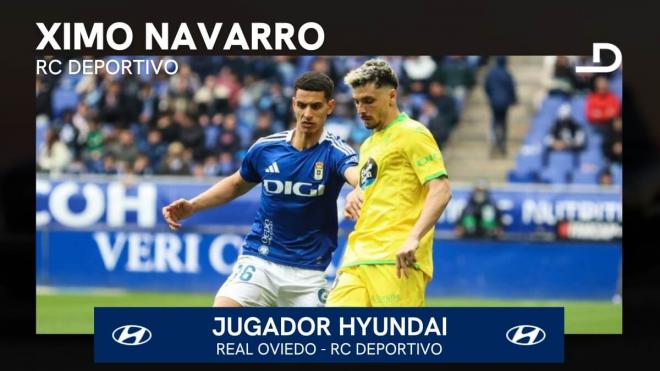 Ximo Navarro, Jugador Hyundai del Real Oviedo - Deportivo de La Coruña.