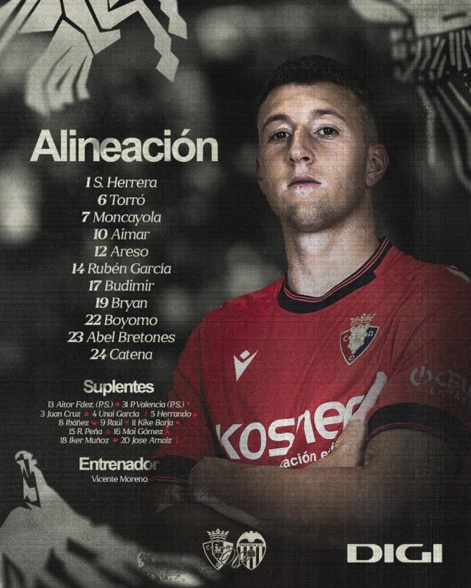 Once Osasuna