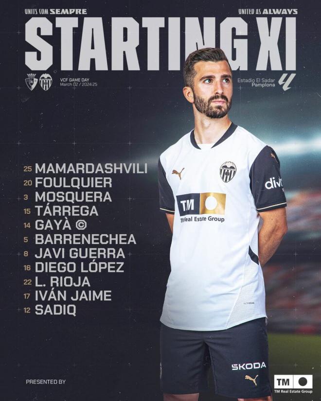 Once titular del Valencia CF