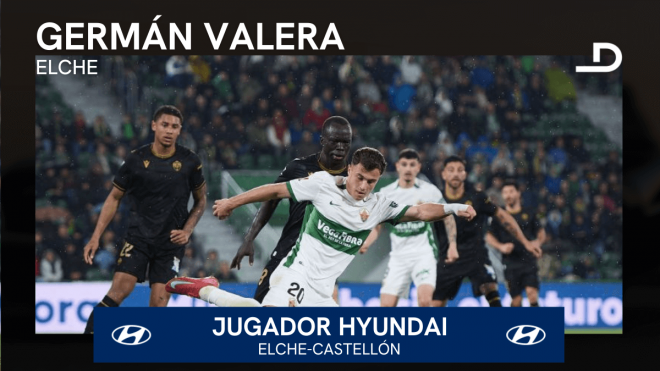 Germán Valera, Jugador Hyundai del Elche-Castellón.
