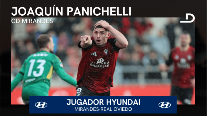 Joaquín Panichelli, Jugador Hyundai del Mirandés-Oviedo.