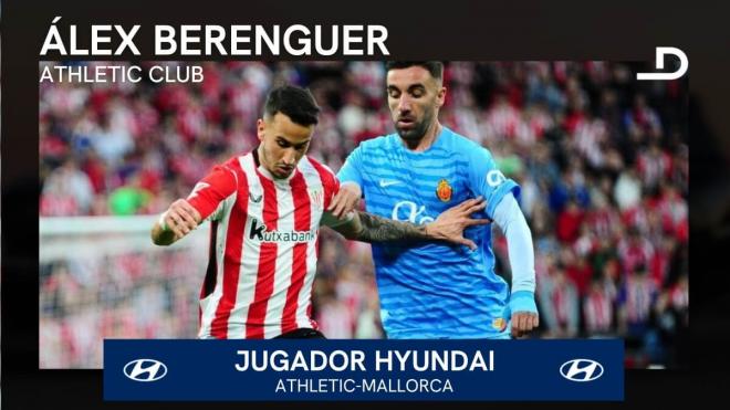 Alex Berenguer, elegido el Jugador Hyundai del Athletic Club - Real Mallorca.