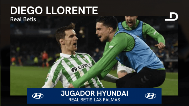 Diego Llorente, Jugador Hyundai del Betis-Las Palmas.