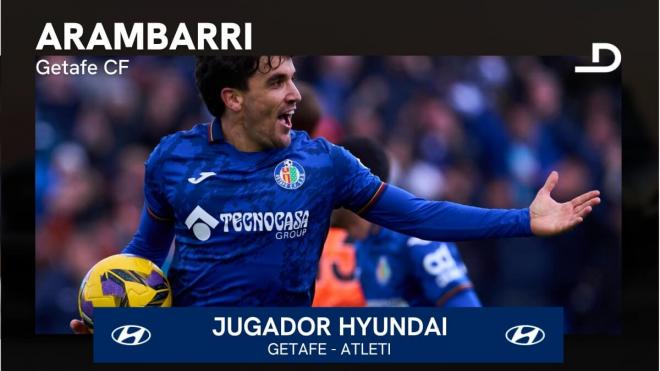 Mauro Arambarri, Jugador Hyundai de la jornada 27 de LALIGA