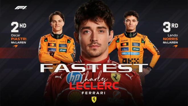 Charles Leclerc, el más rápido en los segundos entrenamientos libres (F1)